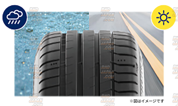 Michelin Pilot Sport 5 Tire 215/40 ZR17 (87Y) XL - RHDJapan